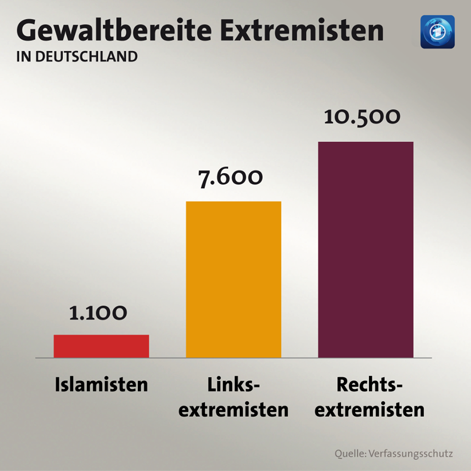 GeweldLiRe